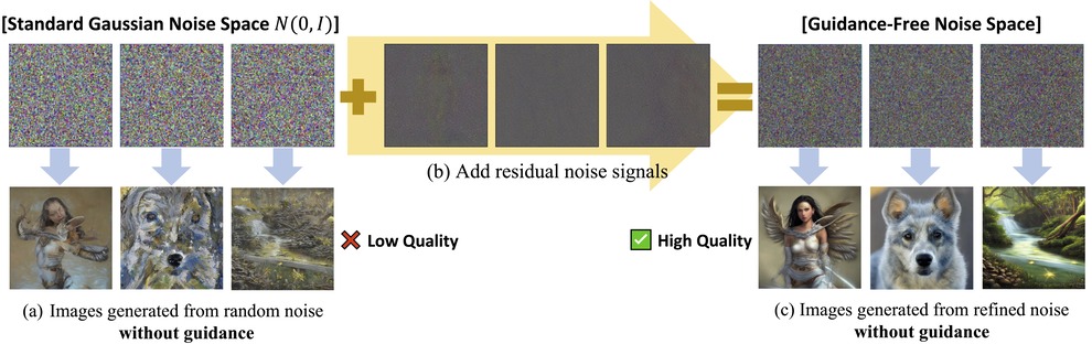 noiserefine.jpeg