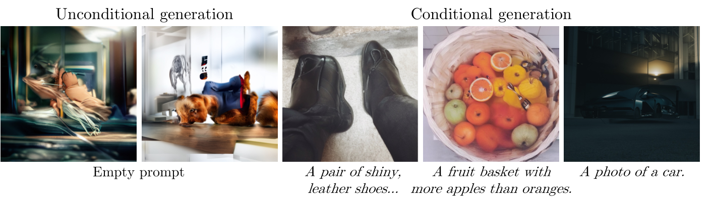 FLUX.2 Klein 9B Base samples without classifier-free guidance: two empty-prompt generations, leather shoes, a fruit basket, and a car.